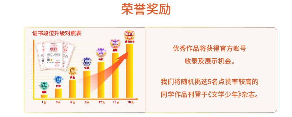 E20活动介绍PC端_画板 1 副本 2.png